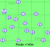 Route >140m