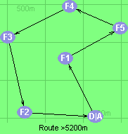 Route >5200m