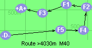 Route >4030m  M40